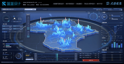 大數(shù)據(jù)可視化在教育領域的實踐