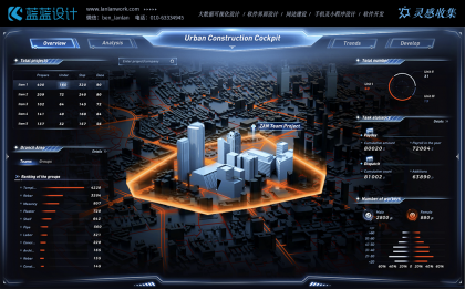 大數(shù)據(jù)可視化在教育領域的實踐