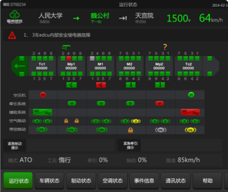中車唐山所城軌車和動(dòng)車2套軟件界面設(shè)計(jì)及QT開發(fā)(保密)