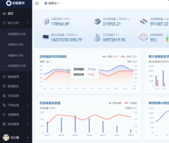 泛亞高科-光伏電站控制系統(tǒng)界面設(shè)計(jì)