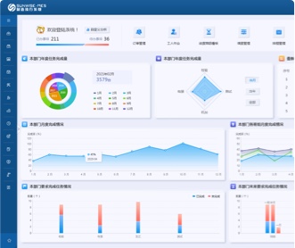 航天某院三個制造執(zhí)行系統(tǒng)UIUE設(shè)計(保密)