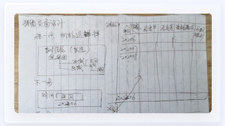 能源行業(yè)UI設計客戶手稿