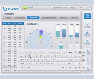 聯(lián)眾泰克醫(yī)療設(shè)備界面設(shè)計(jì)及MFC界面開(kāi)發(fā)
