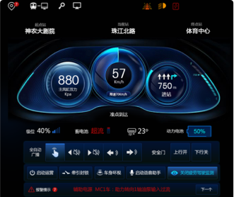 中車(chē)株州所顯示器交互及UI界面設(shè)計(jì)