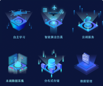 蘭亭妙微ui設(shè)計(jì)-航天九院算法仿真軟件UI設(shè)計(jì)及100個圖